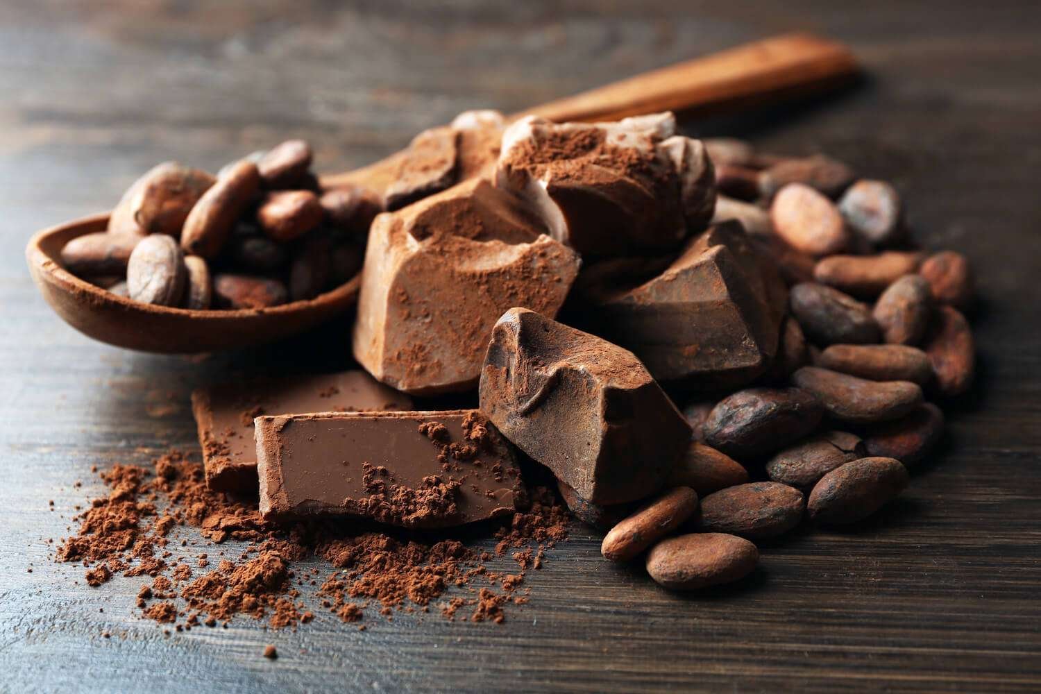 The Best Chocolate for Candy Making / Bake Batter & Beyond